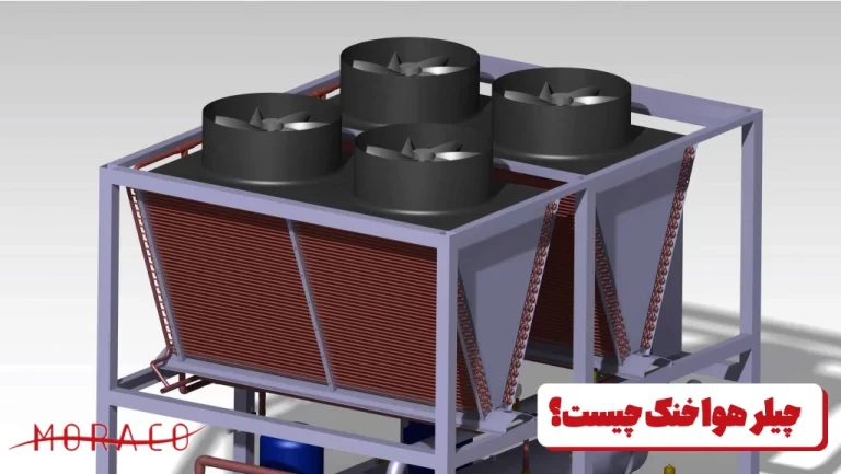 آشنایی با چیلر هوا خنک و انواع آن